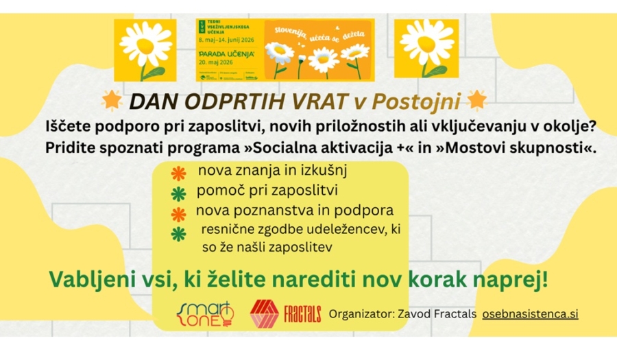 DAN ODPRTIH VRAT – Zavod Fractals in Smart Zone